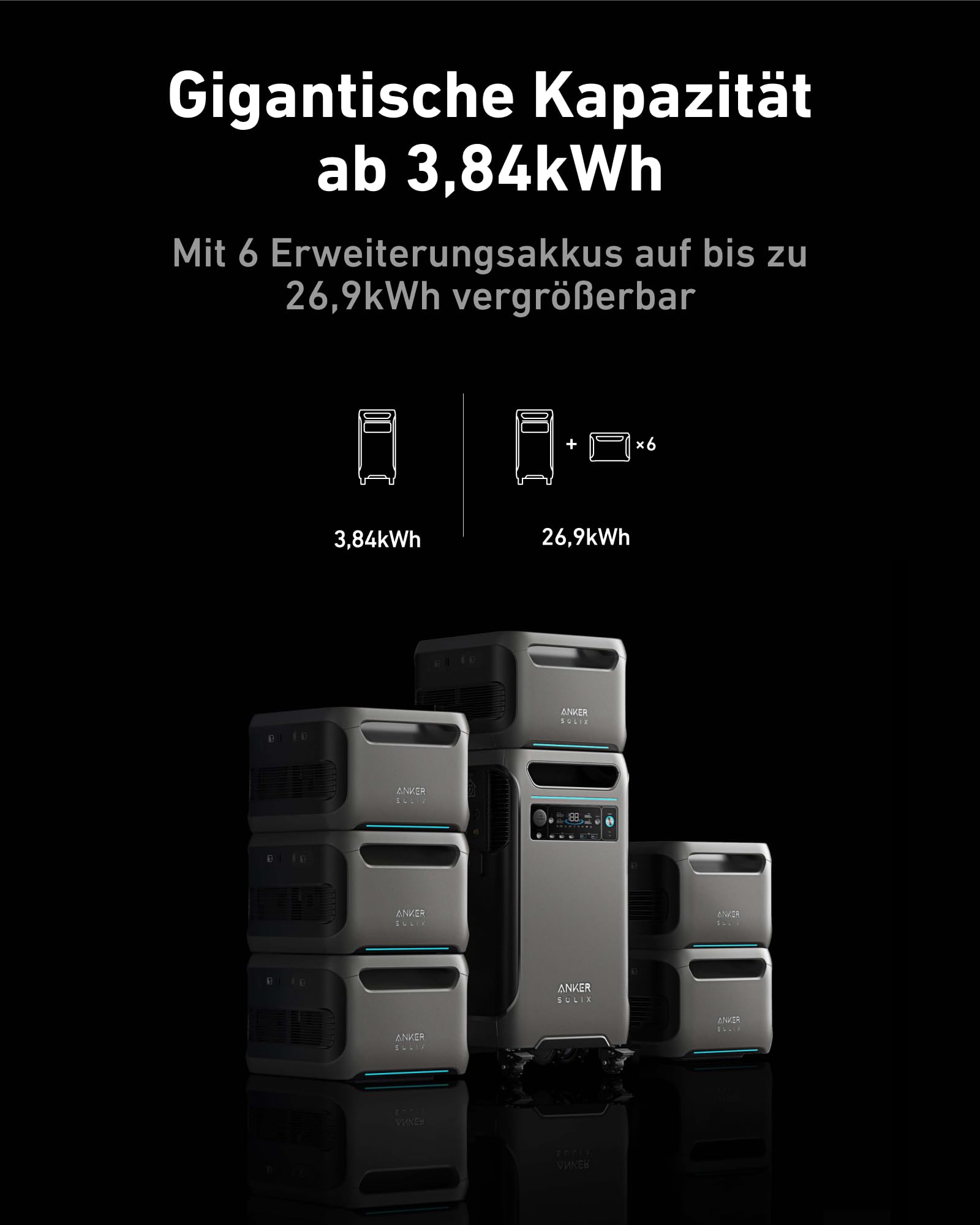 Anker SOLIX F3800 Tragbare Powerstation, 3840Wh, LiFePO4-Akku, Extrem starke 6000W Leistung, Großer Solargenerator für Zuhause, Camper und Wohnmobil, Outdoor Camping, Nofälle