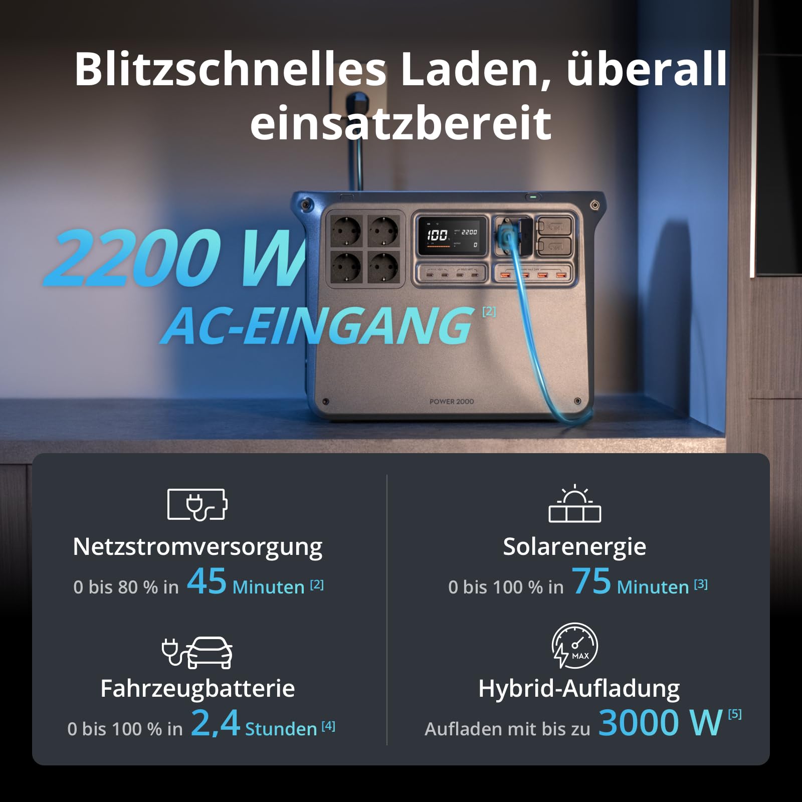 DJI Power 2000 Tragbare Powerstation 2048 Wh, 3000 W Solar Generator, LiFePO4 Akku, kompakte Größe, in 45 Min. von 0% auf 80% geladen, Notstromaggregat für Zuhause, Camping/Wohnmobile/Notstrom
