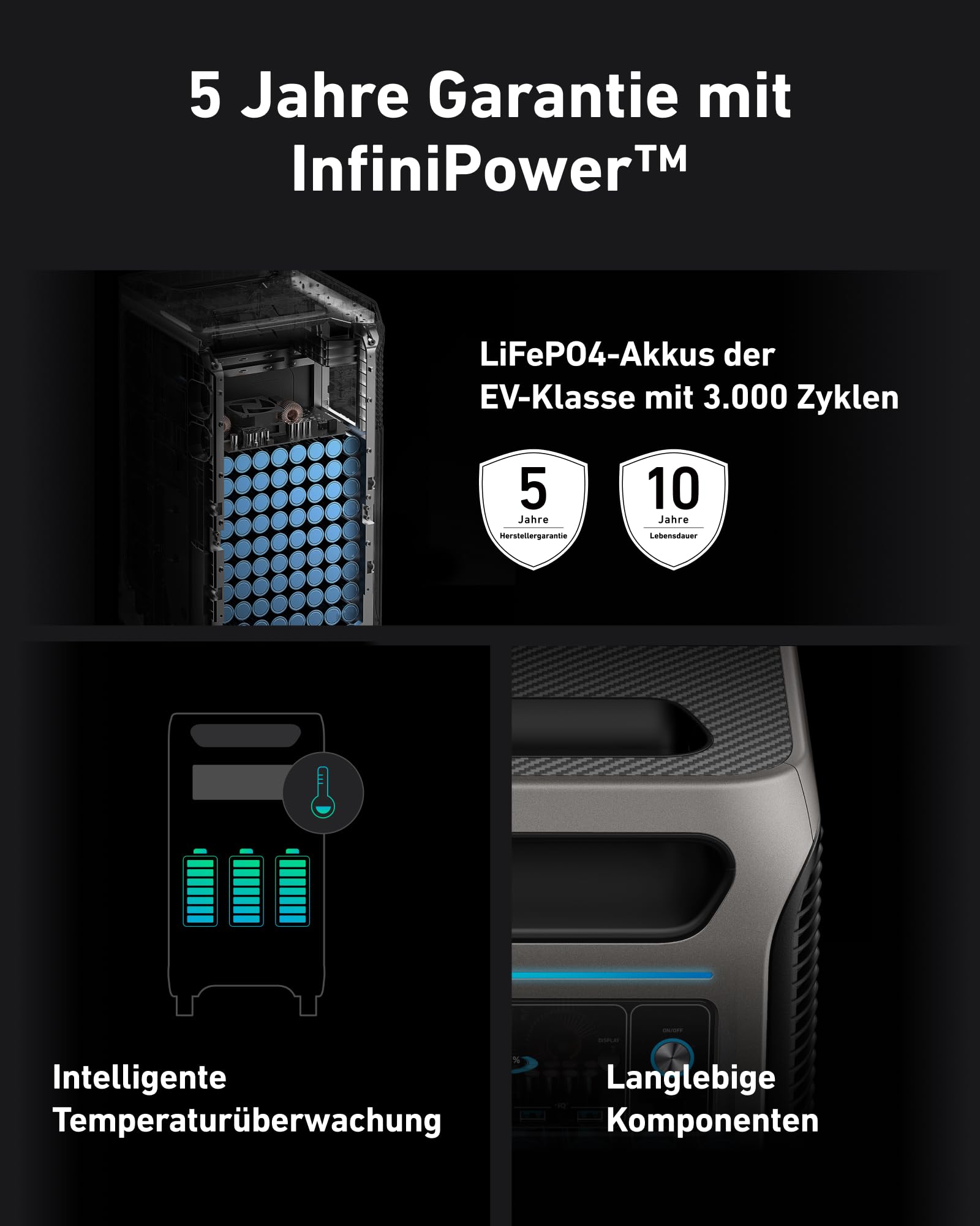 Anker SOLIX F3800 Tragbare Powerstation, 3840Wh, LiFePO4-Akku, Extrem starke 6000W Leistung, Großer Solargenerator für Zuhause, Camper und Wohnmobil, Outdoor Camping, Nofälle
