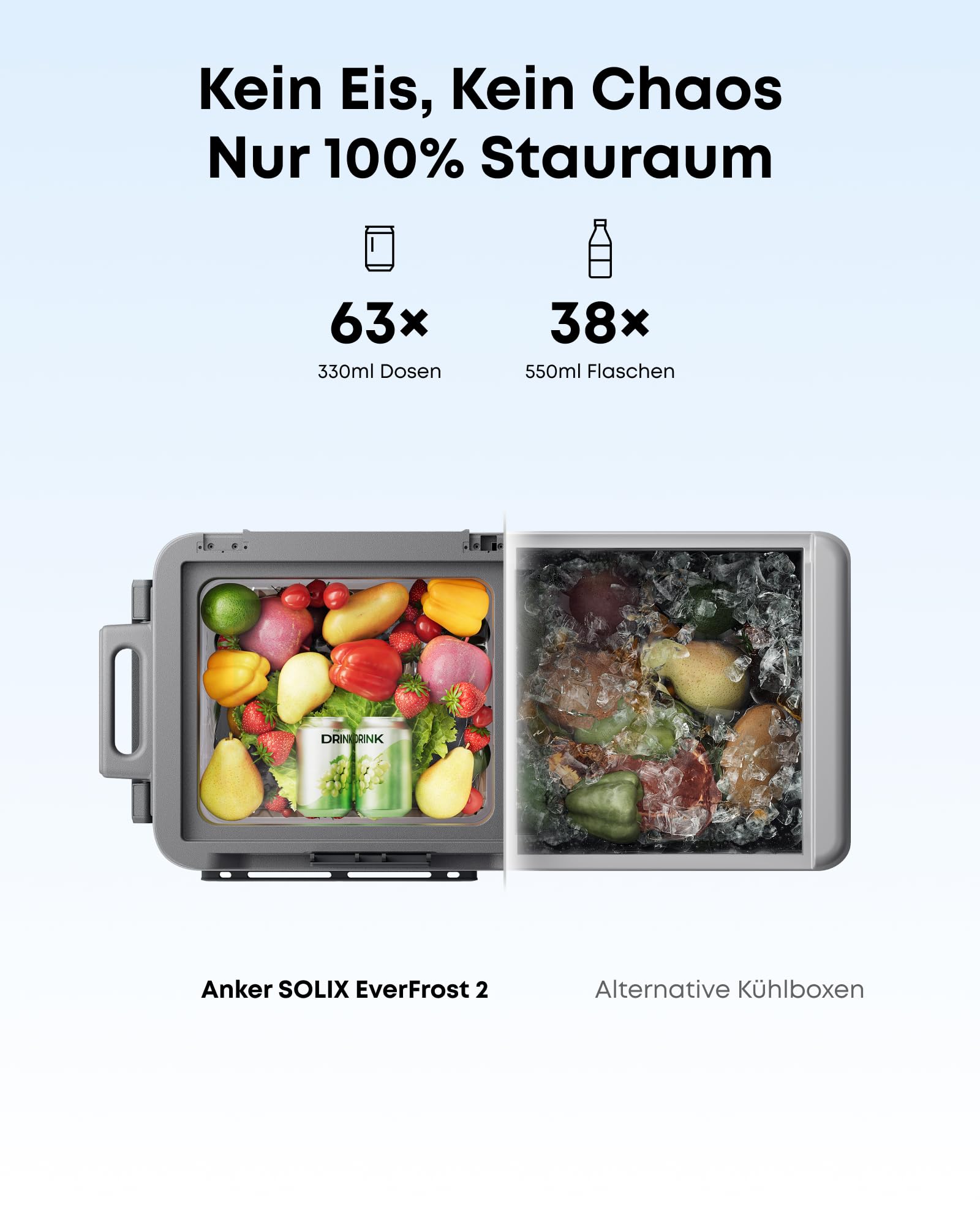 Anker SOLIX EverFrost 2 40L Akku-Kühlbox, Tragbarer Mini-Kühlschrank, 288Wh Akku, AC/DC or Solarenergie, Für Camping, Reisen, Angeln, -20℃ bis 20℃ Betrieb (Nur 1 Akku im Lieferumfang)