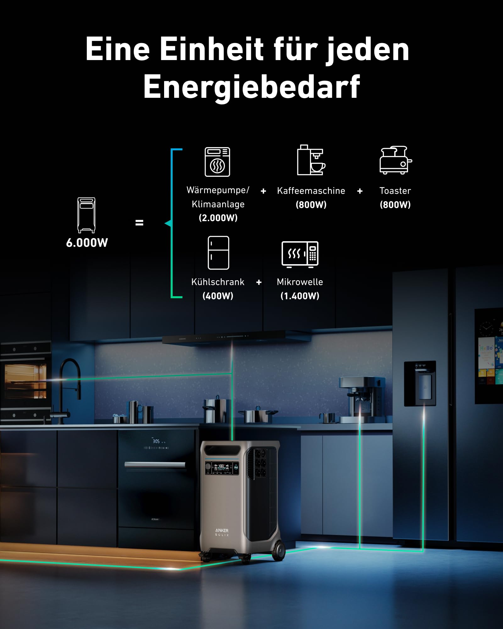 Anker SOLIX F3800 Tragbare Powerstation, 3840Wh, LiFePO4-Akku, Extrem starke 6000W Leistung, Großer Solargenerator für Zuhause, Camper und Wohnmobil, Outdoor Camping, Nofälle