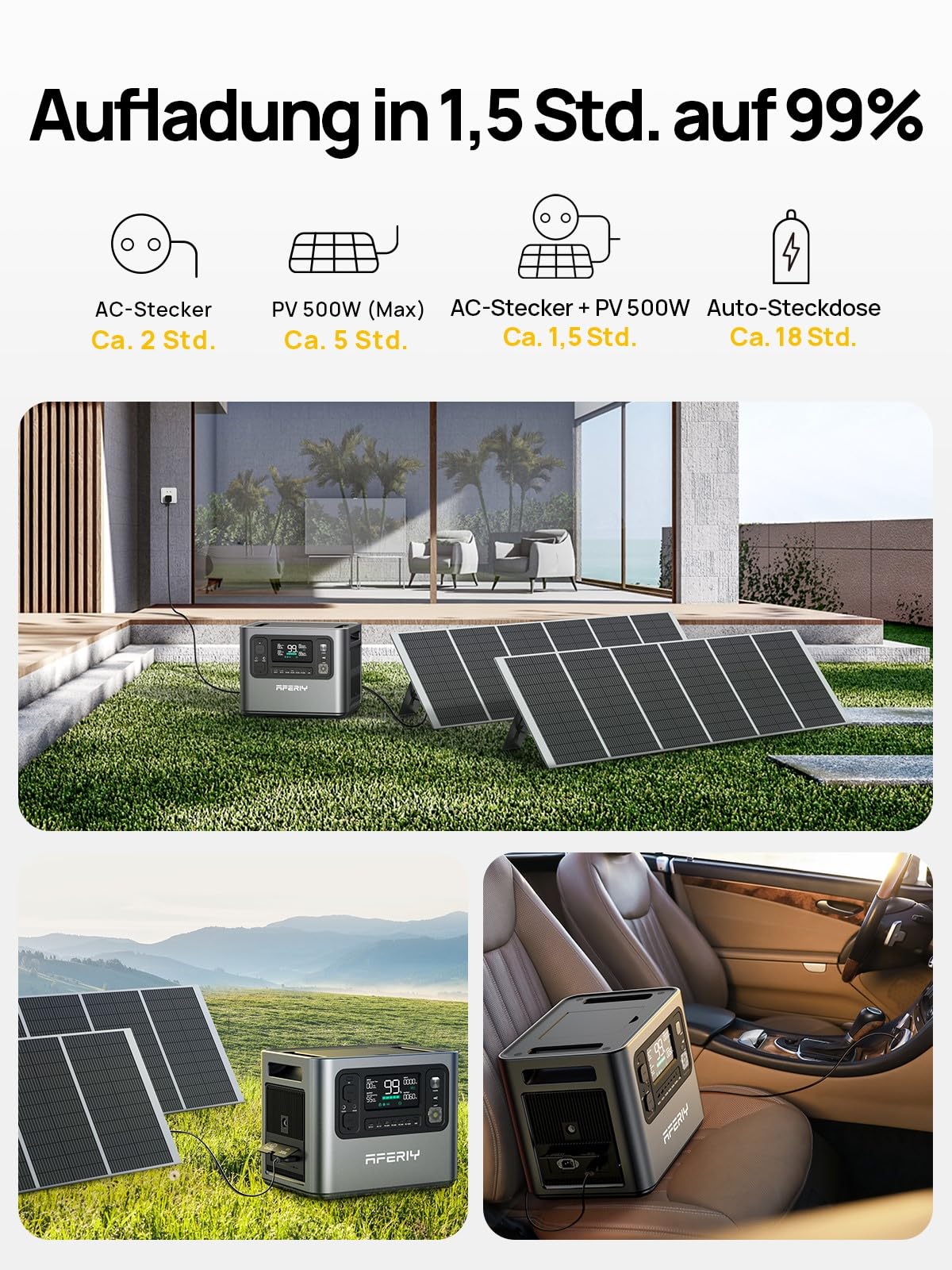 AFERIY 2400W Tragbare Powerstation, 2048Wh LiFePO4 Batterie, 1,7 Stunde Schnellladung, 13 Anschlüsse, Sinuswellen 230V, USV, Mobile Stromversorgung für Outdoors Camping, 7 Jahre Garantie