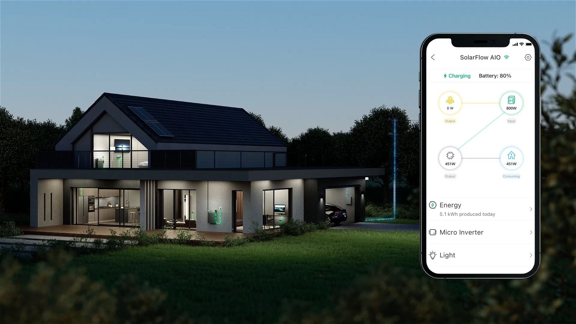 Zendure AIO 2400 LiFePO4 2,4kWh All-In-One Speichersystem für Balkonkraftwerke