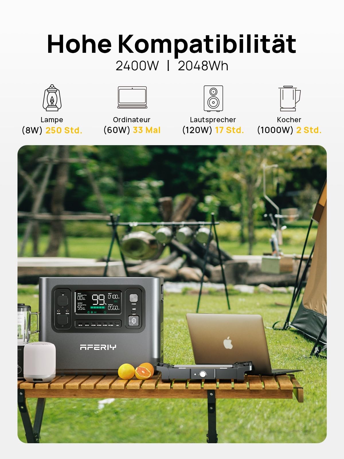 AFERIY 2400W Tragbare Powerstation, 2048Wh LiFePO4 Batterie, 1,7 Stunde Schnellladung, 13 Anschlüsse, Sinuswellen 230V, USV, Mobile Stromversorgung für Outdoors Camping, 7 Jahre Garantie