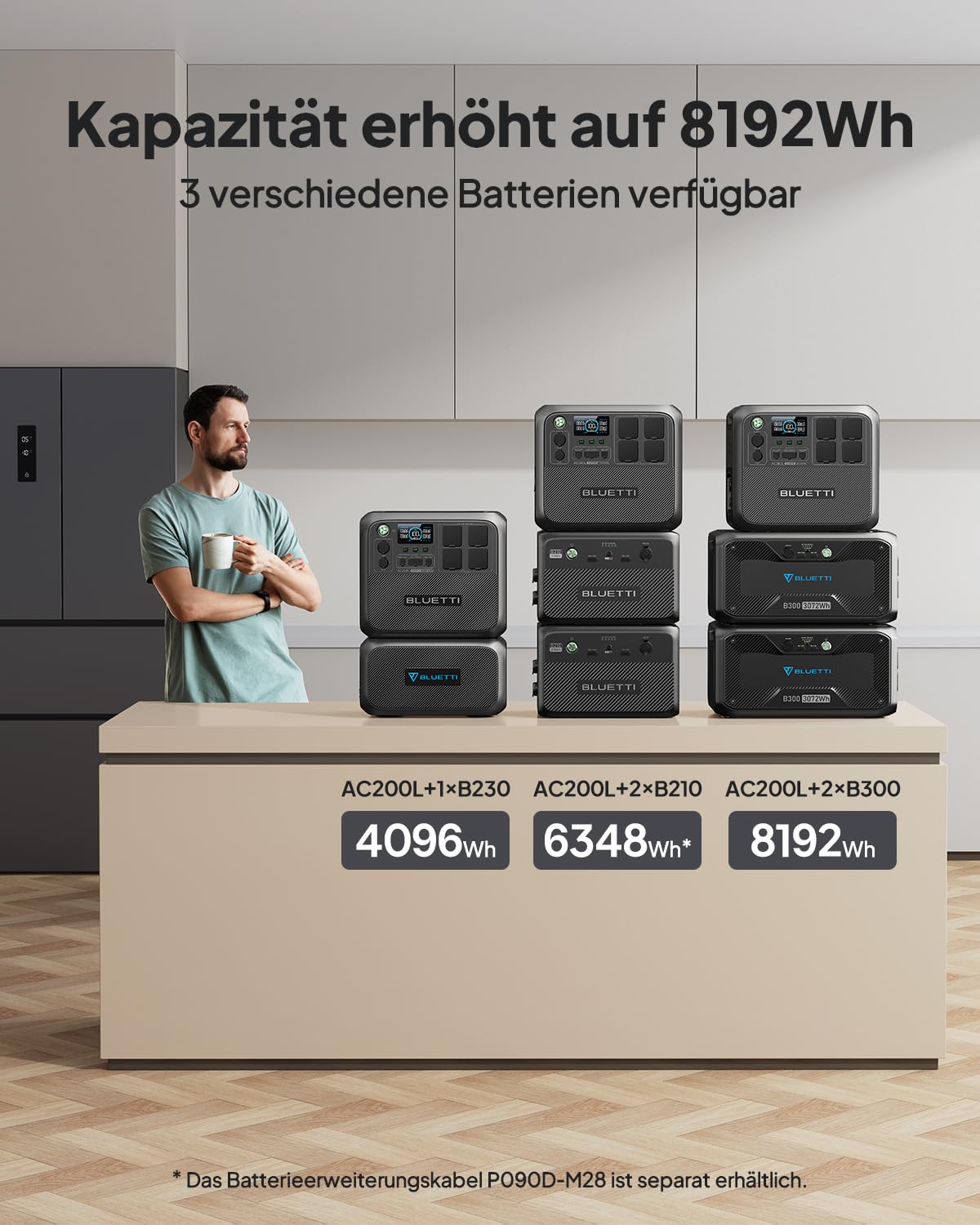 BLUETTI Solar Generator AC200L, 2048Wh LiFePO4 Akku, erweiterbar auf 8192Wh mit 4 2400W AC Ausgängen (3600W Power Lifting), Solargenerator für Camping, Hausgebrauch, Notfall